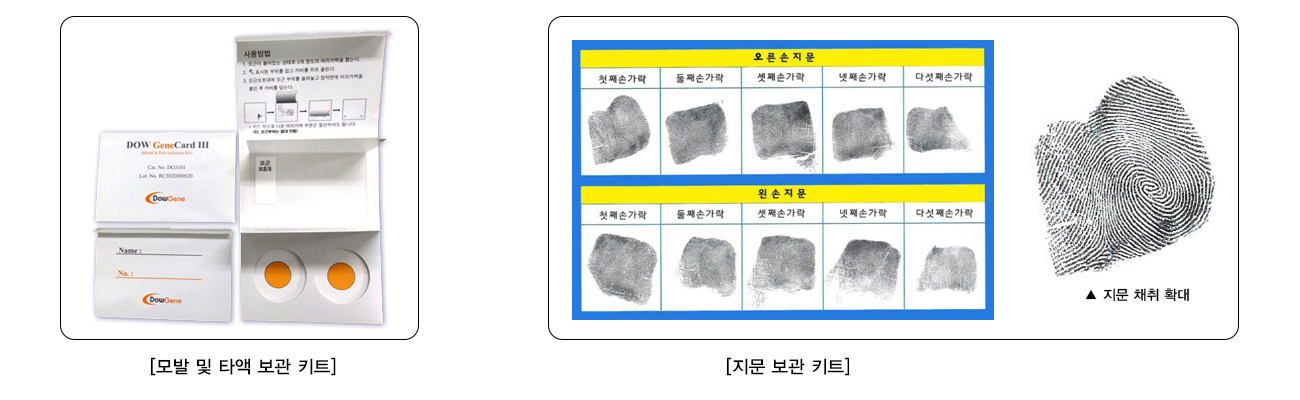 DNA 지문보관 키트 제품 구성 사진