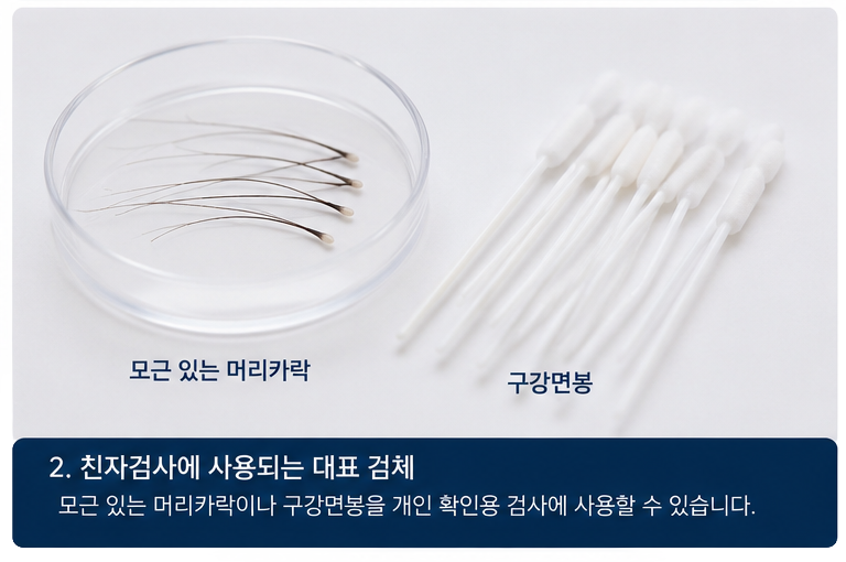친자검사 구강면봉과 머리카락 검체 비교