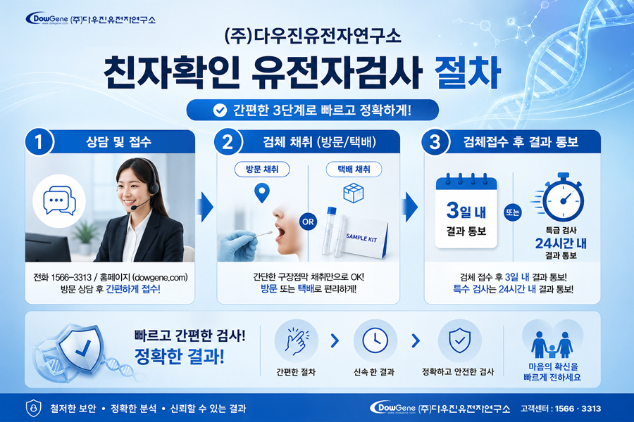 유전자검사절차_20260602