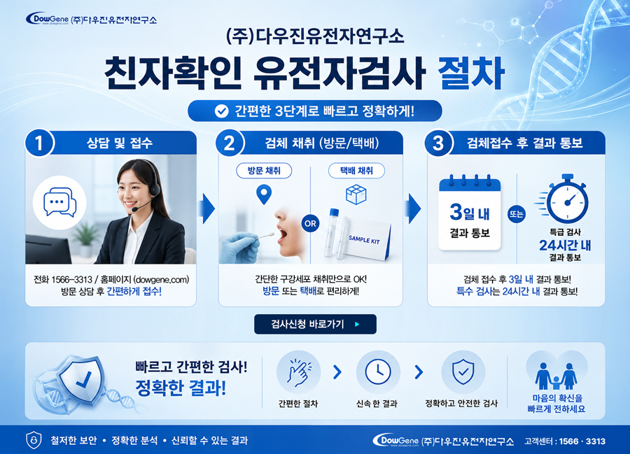 유전자검사절차_ver03_20260604_01