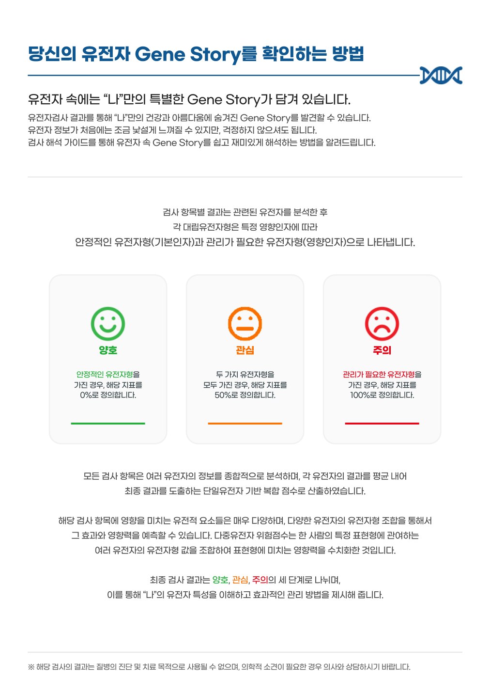 DTC 샘플 결과보고서 2번째 화면: 결과 해석 안내